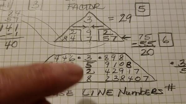how to work out numerology